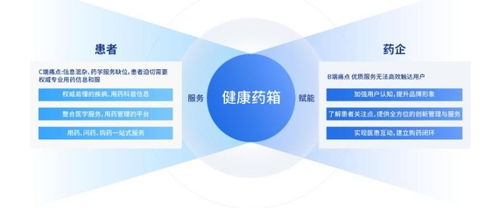 愛創科技閃耀青島藥機展 明星產品強勢亮相，信息技術咨詢服務賦能醫藥產業